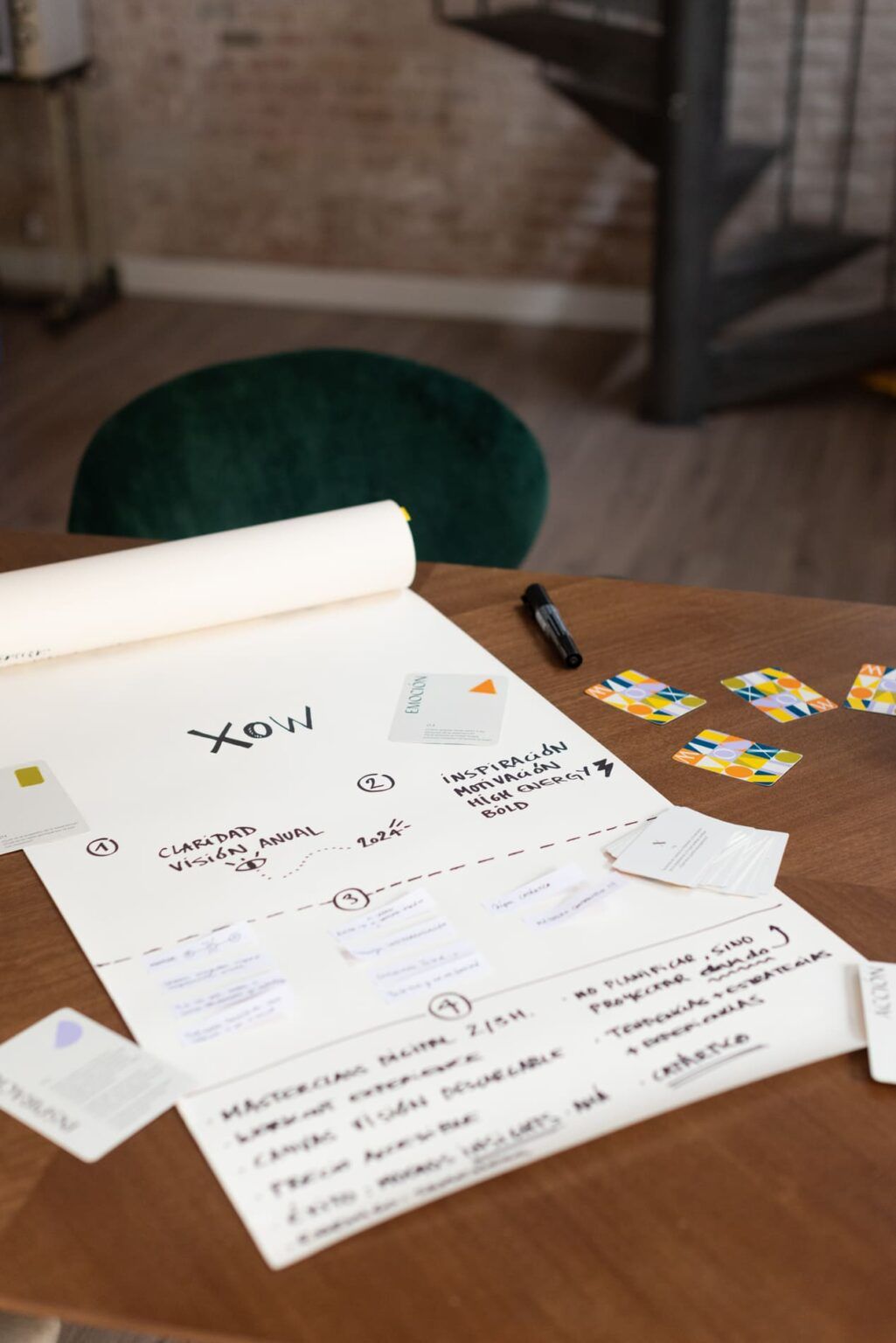 Xow Cómo diseñar tus experiencias con XOW - Gemma Fillol