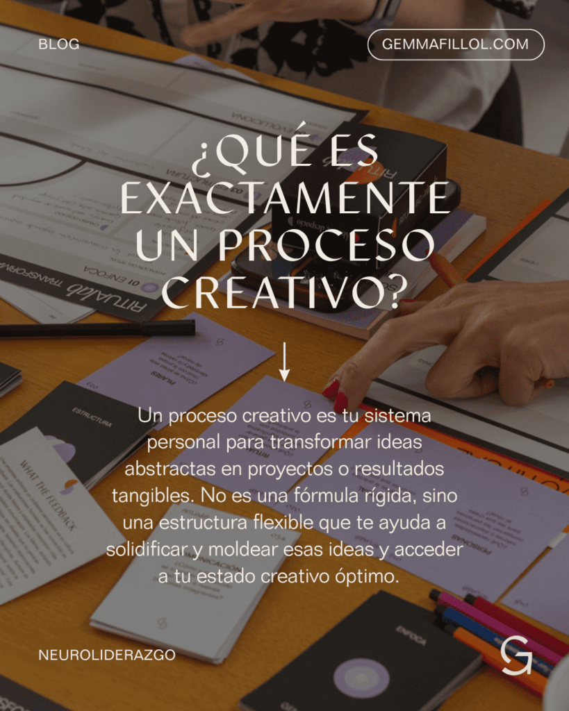 RITUALES DE MARCA, PROCESO CREATIVO.